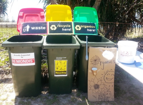 landfill recycle organics compostable