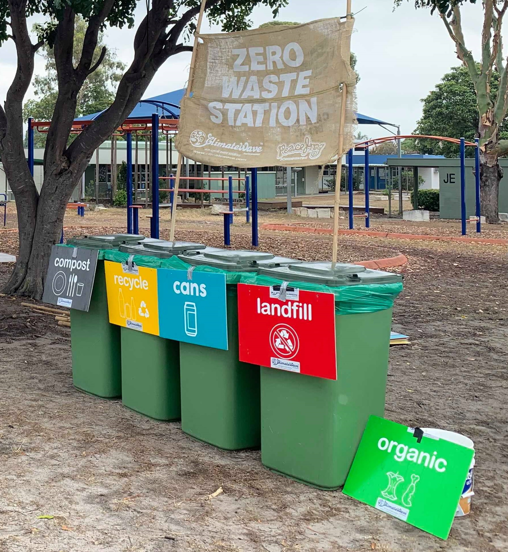 zero waste station